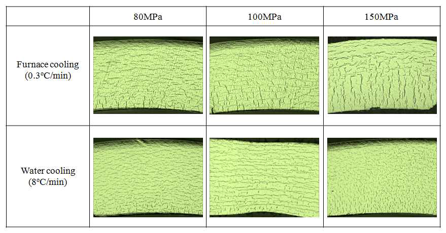 Tensile stress- and cooling rate-dependent hydride distribution for the oxidized specimens (7.6m ZrO2 oxide, 250ppm-H).