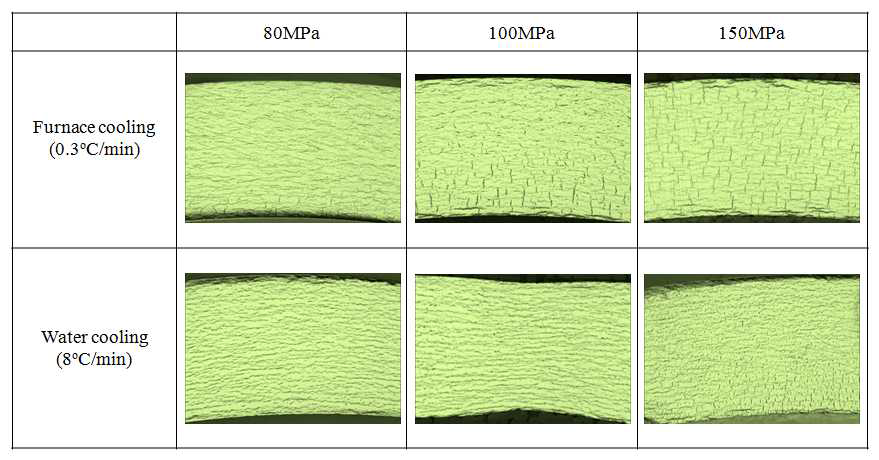 Tensile stress- and cooling rate-dependent hydride distribution for the oxidized specimens (7.6m ZrO2 oxide, 500ppm-H).