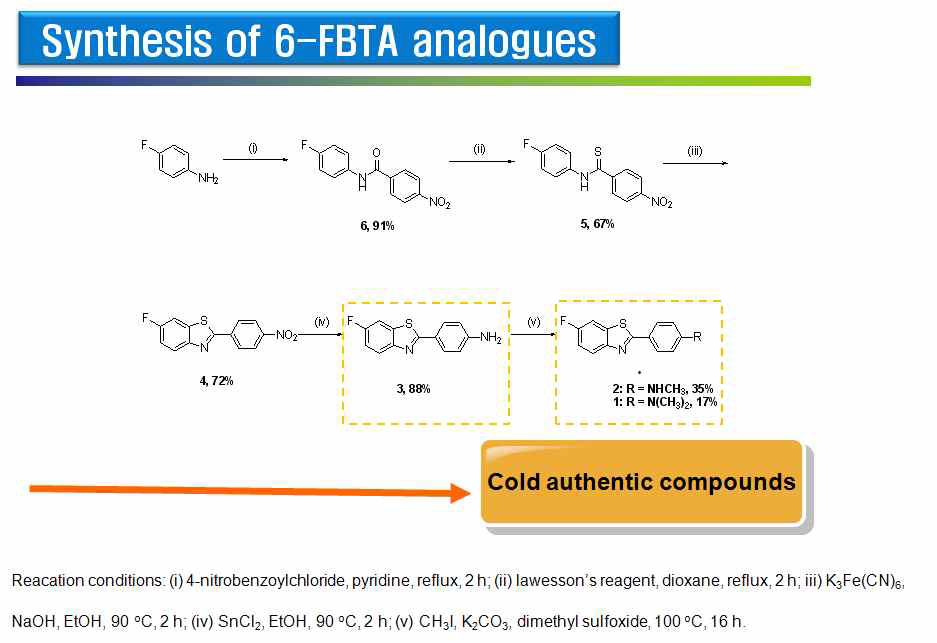 새로운 플루오린 치환 6-FBTA 유도체의 합성의 최적화