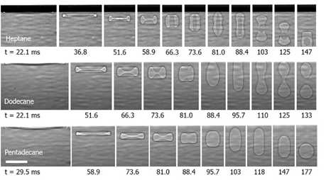 X선 영상으로 관찰한 액체 간 충격 시 공기 막의 변화 과정. 액체는 위에서부터 헵탄 (heptane), 도데칸 (dodecane), 펜타데칸 (pentadecane).