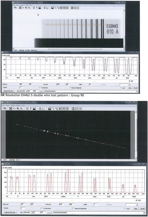 X-ray 해상도용 표준 wire 도계시험 결과
