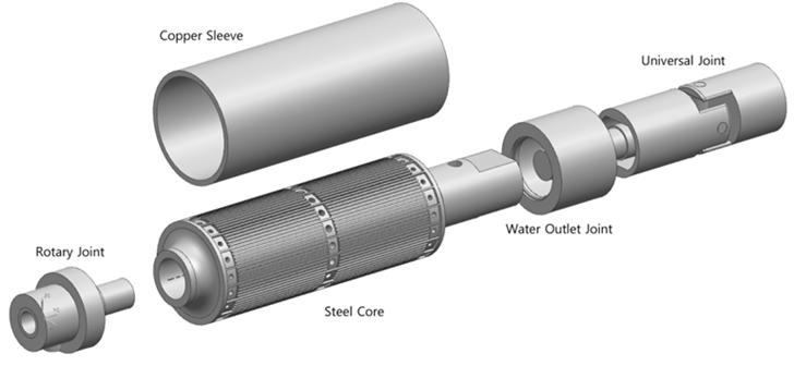 A composite roll with cooling channels