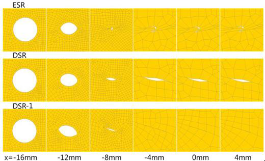 Progress in void closure in thin-strip rolling