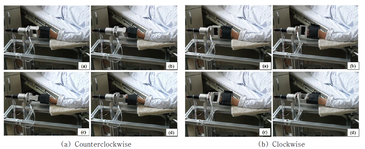 Photographs of characteristic test for wrist-twist flexibility rehabilitation exercise using the wrist rehabilitation robot (serious stroke's left hand).