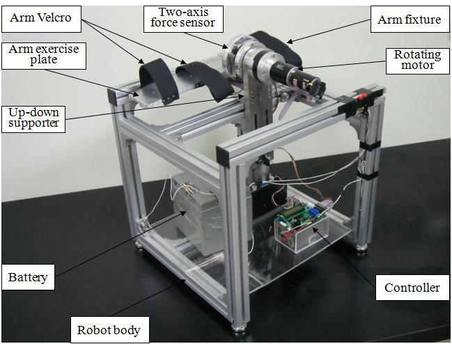 Manufactured rehabilitation robot for elbow rotation exercise.