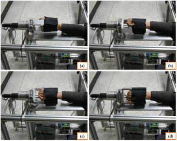 Photographs of characteristic test for wrist-twist flexibility rehabilitation exercise using the wrist rehabilitation robot (left hand).