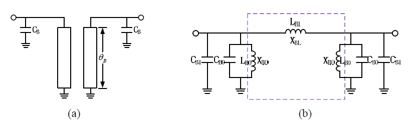 Parallel end shorted miniaturized coupled lines with shunt lumped capacitors (a) and its equivalent circuit