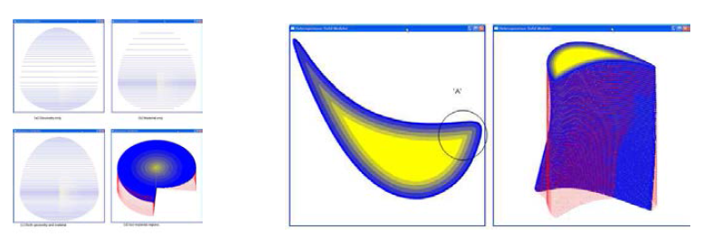 Material-piexel based adaptive slicing of FGMs