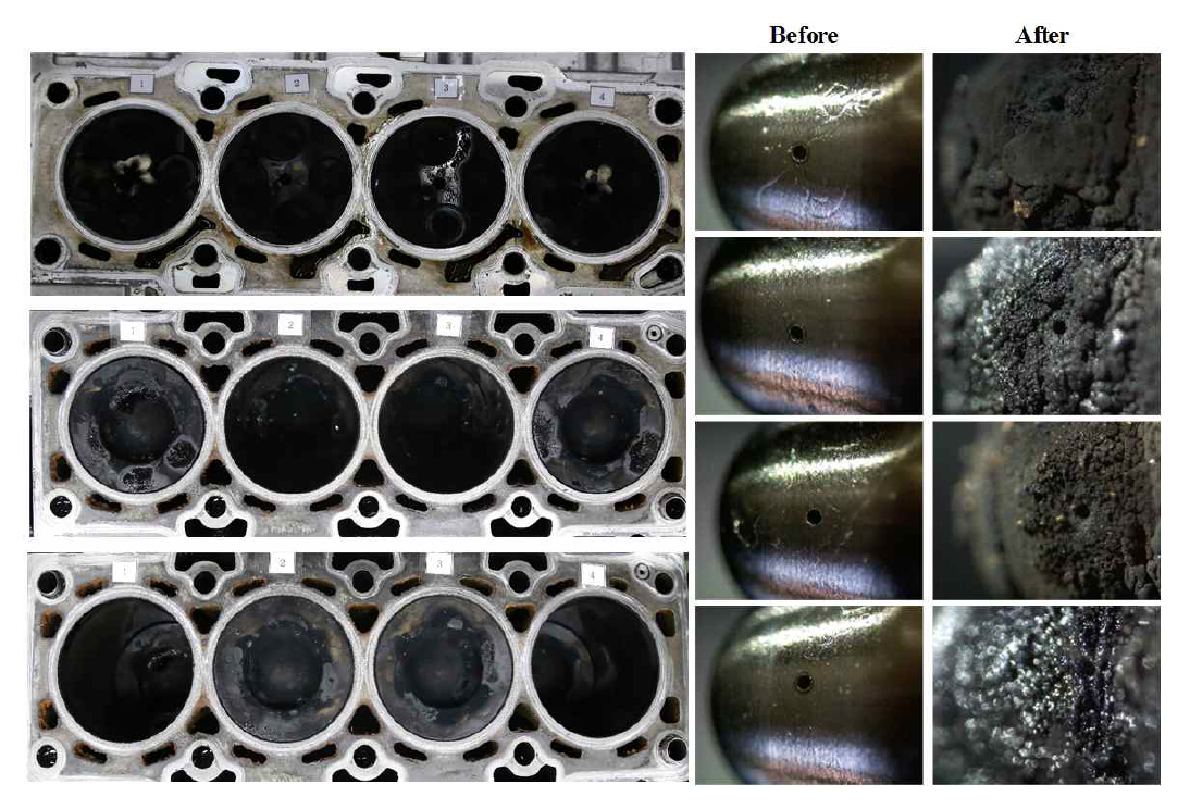 Photographies cylinder head and injector nozzle after durability test