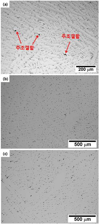 Inconel 718 HIP 온도에 따른 미세조직 사진