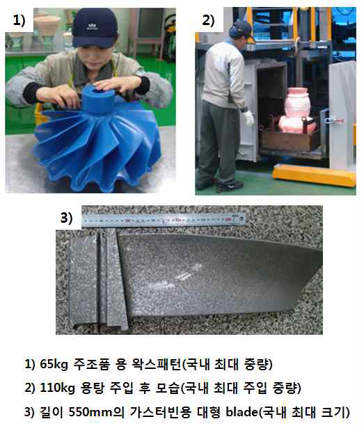 STX중공업에서 개발 및 생산중인 고온부품