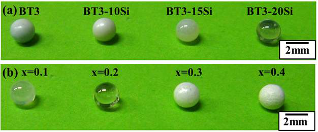 (a) Photographs of levitated BaTi3O7-SiO2 based samples, showing different transmittance, (b) Images of Ba(Ti1-xZrx)3O7 balls, which are prepared by using aerodynamic levitation