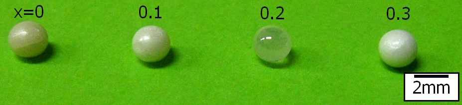 Photograph of a levitated Ba(Ti1-xZrx)4O9 sample.
