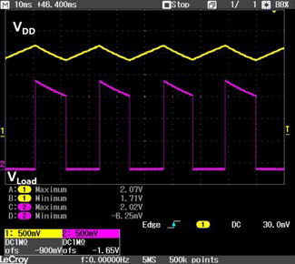 VSC,DD & VSC,Load