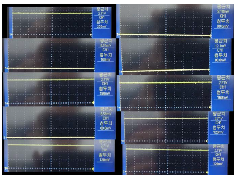 50℃에서 온도센서의 결과 파형(M9~M0)