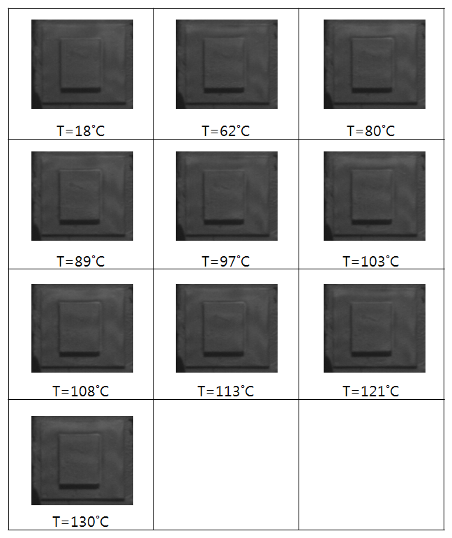 moiré patterns of coreless package due to temperature change