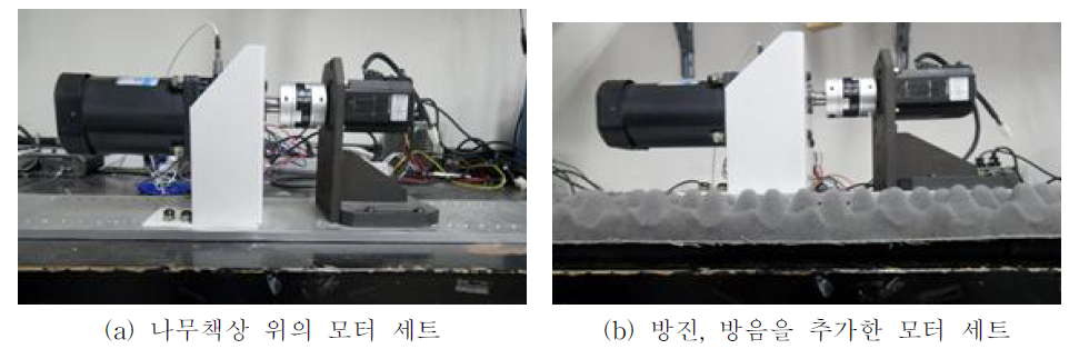 책상과 모터 사이에 방음, 방진장치 추가