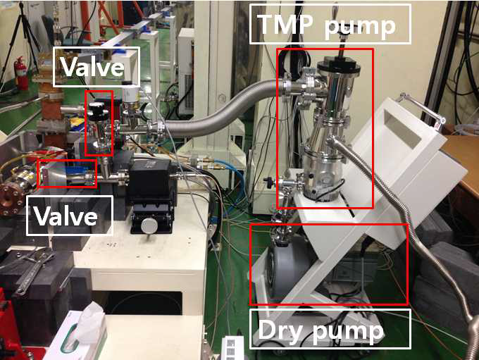진공 챔버와 연결된 valve와 TMP pump system