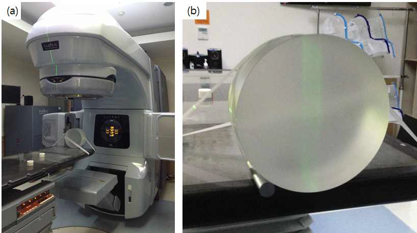 CT 영상 기반의 알고리즘 교정 실험에 사용된 (a) 의료용 선형가속기 및 (b) 교정용 팬텀