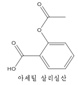 Group I-C 항생제의 화학적 구조.