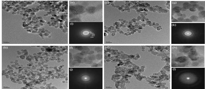 Image of Transmission Electron Microscope