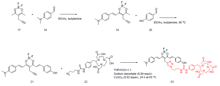 Synthesis of probe-NOTA complex