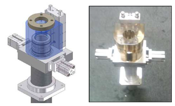 3D design and real image of in-cell station