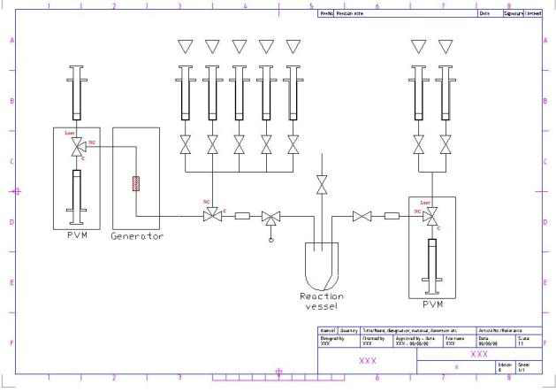 Diagram of elution system