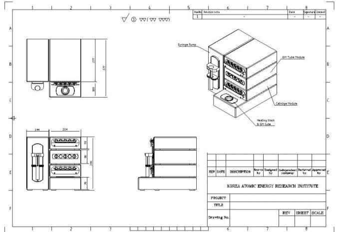 Design of kit type synthesizer modules for elution and labeling