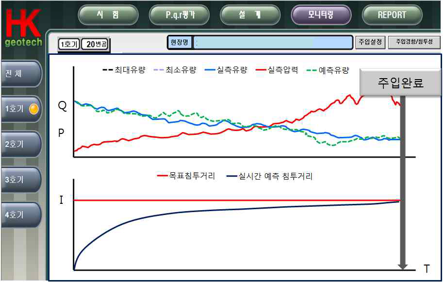 침투길이 주입완료 기준