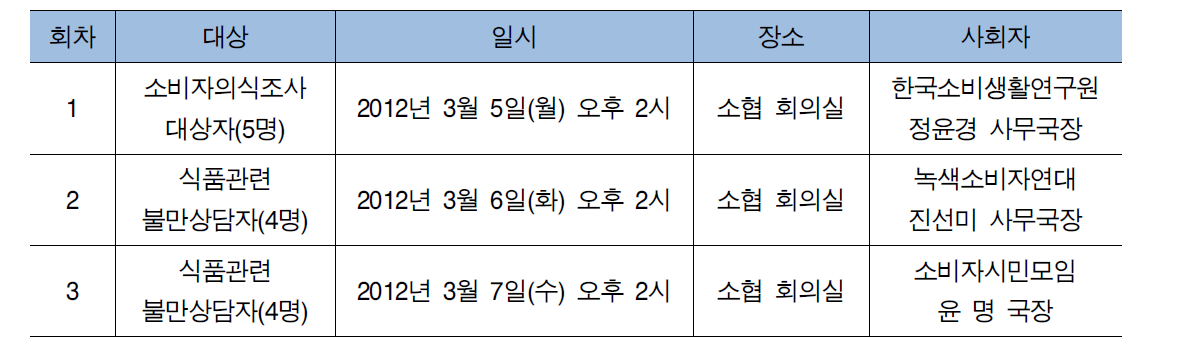 좌담회 일정