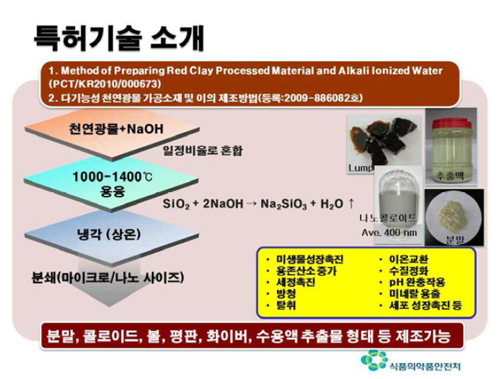 황토가공신소재 제조공정