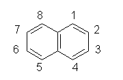 The structure of PCNs compounds