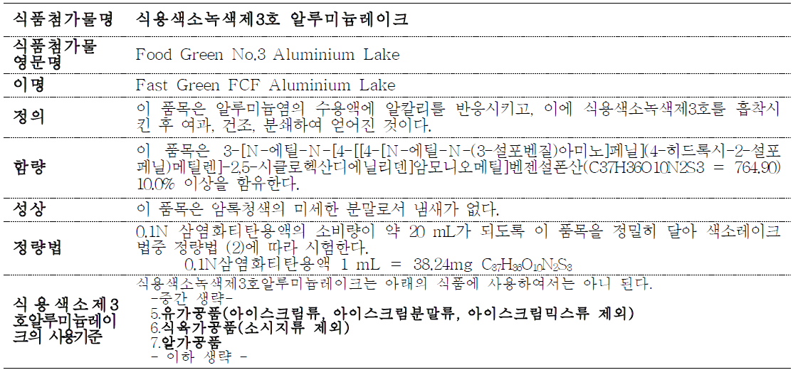 The specifications and standards of food green No.3 aluminium lake
