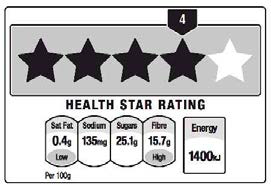 Health Star Rating 표시 마크