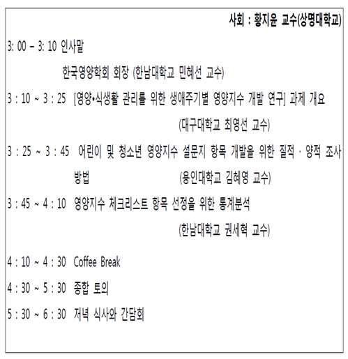 어린이, 청소년용 체크리스트 선정을 위한 전문가 workshop 프로그램(1차년도)