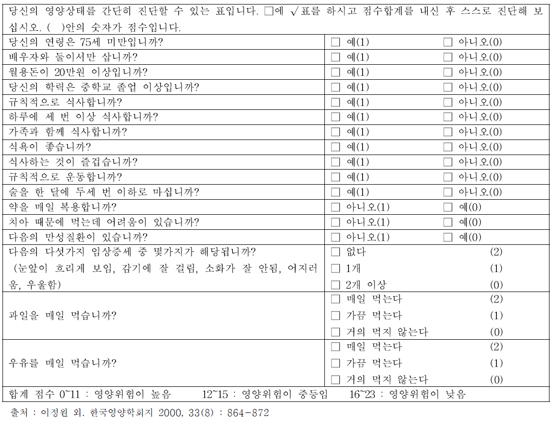 노인의 간이 영양진단표 구성 문항