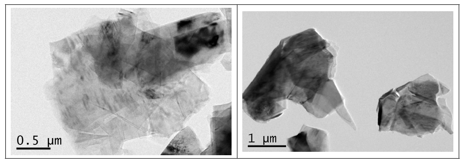 그래핀 (GNP, -N)의 TEM 사진