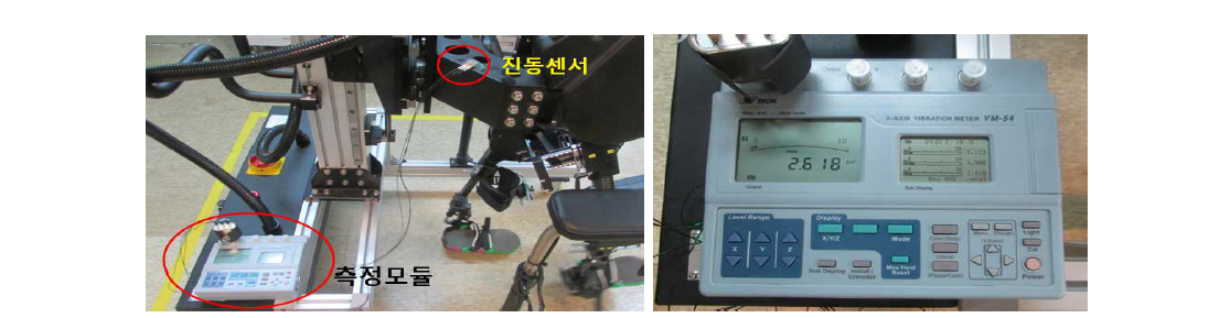 하지보행로봇의 진동측정 시험