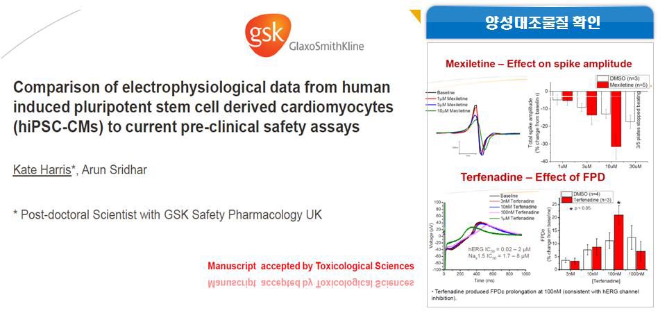 iPS 유래 심근세포를 이용한 심장독성평가에 대한 GSK사의 발표