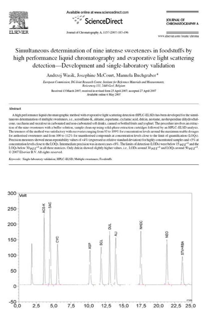 HPLC–ELSD separation of a mixture of 11 sweeteners using a Nucleodur® C18 Pyramid column (250mm×3 mm, 5m)