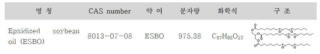 ESBO 분자량 및 구조