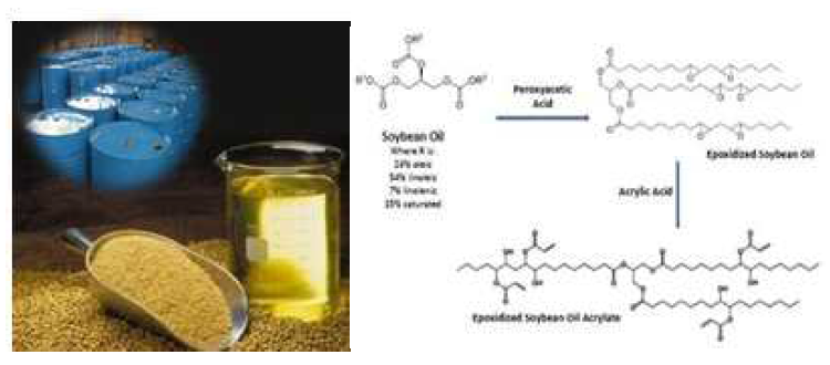 에폭시화 대두유의 원료(대두유)와 manufacturing process
