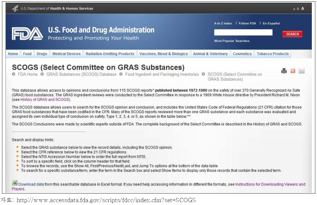 SCOGS(Select Committee on GRAS Substance) Webpage