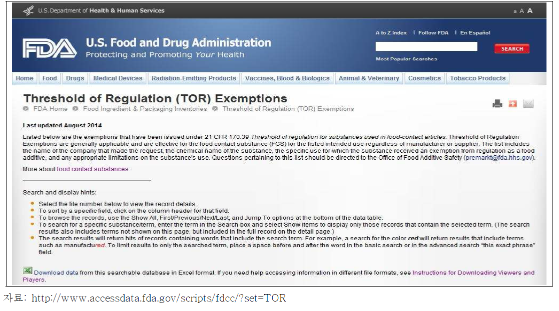 Threshold of Regulation (TOR) Exemptions Webpage