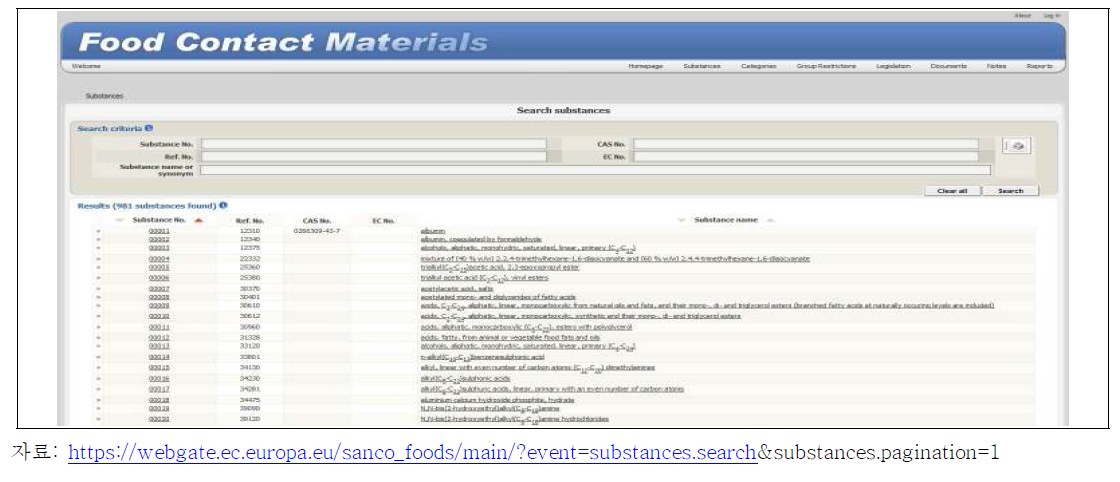 유럽연합 Food Contact Materials에 대한 Database Web제공 내용 사용방법
