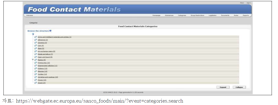 유럽연합 Food Contact Materials에 대한 Database Web제공 Substances 항목