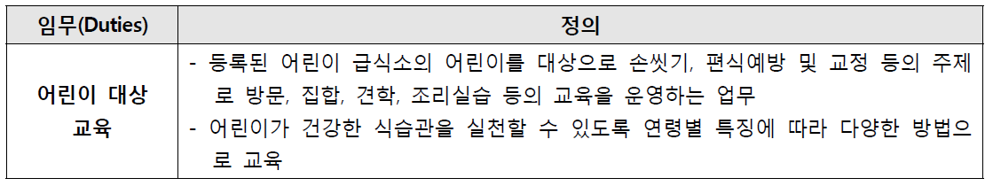 어린이 대상 교육 임무의 정의