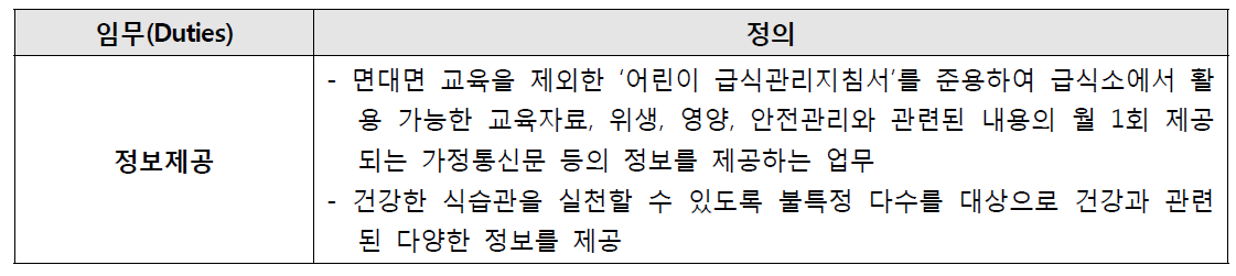 정보제공 임무의 정의