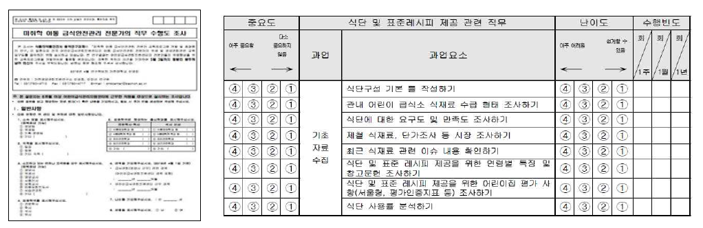 설문조사지